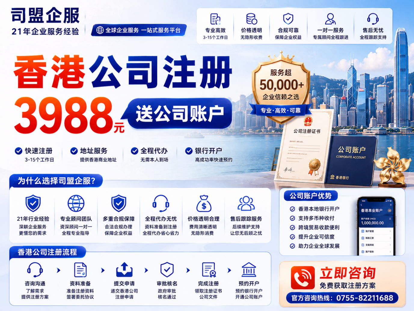 How to Choose a Hong Kong Company Registration Agency in 2026: A Breakdown of Four Core Metrics for Licensed Corporate Secretaries