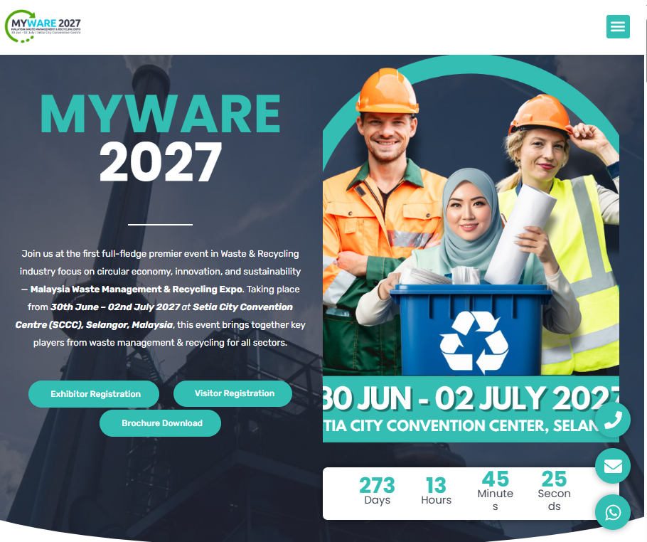 MYWARE