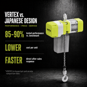 VERTEX vs. KITO: Weighing Product, Price, and After-Sales Support