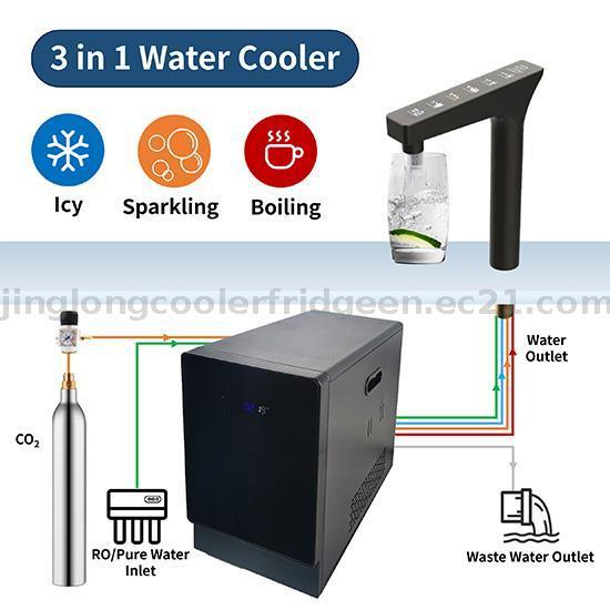 3-in-1 Under-Sink Water Dispenser – Ice, Sparkling & Boiling Water – Kitchen Appliance
