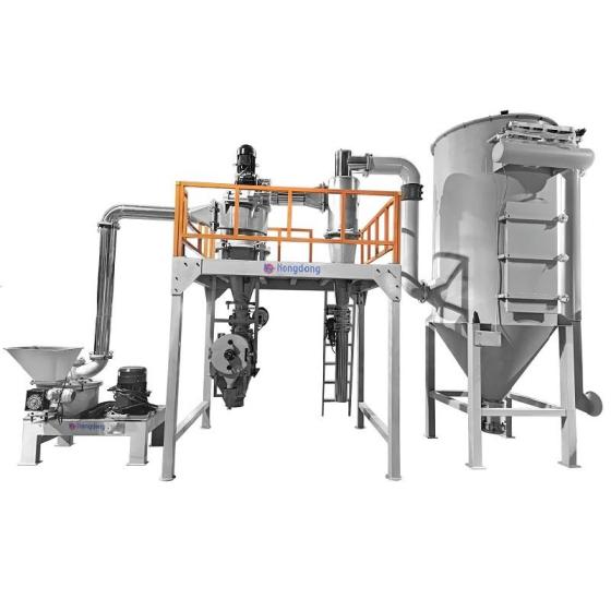 Double Cyclone Grinding Mill Power Grinding System Made in China – Mineral Processing Equipment – Factory Price