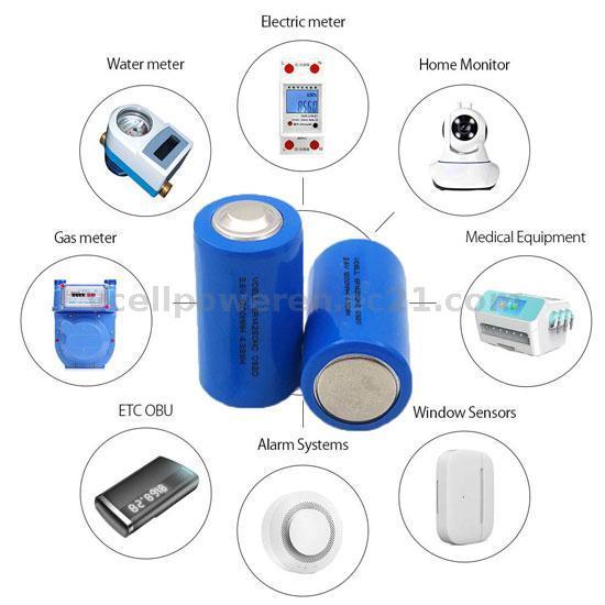 Factory Price ER14250HC 3.6 V 1200 mAh Primary Lithium Battery – 1/2 AA Size – for Gas/Water/Electric Meters – For Sale