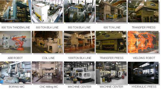 Industrial Equipment, Lifting Equipment, Hydraulic Power Unit – Hydraulic System Integrator