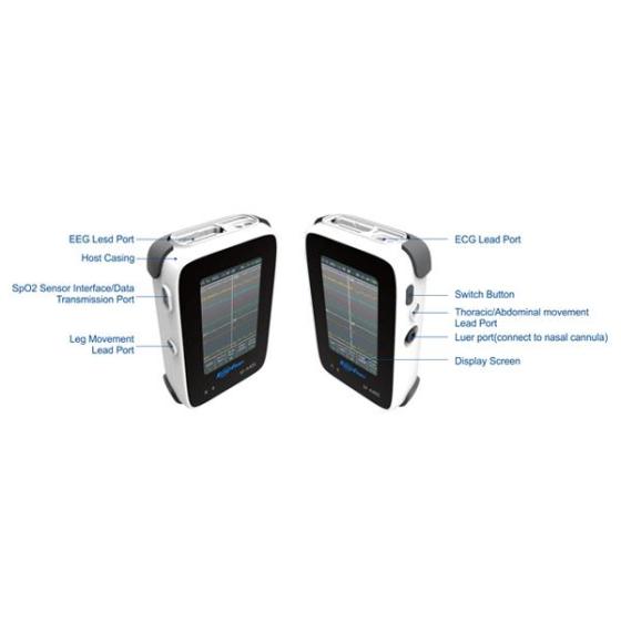 Polysomnography (PSG) Devices – ECG EEG Machine
