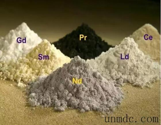 Rare Earth Oxides – Lanthanum, Cerium, Neodymium, Europium, Yttrium, Gallium Oxide – High-Purity Materials – for Catalysts/Magnets – Wholesale