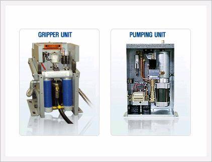 Rope Gripper–Cable/Wire Pulling Tool or Climbing Safety Device – Industrial/Rescue Equipment