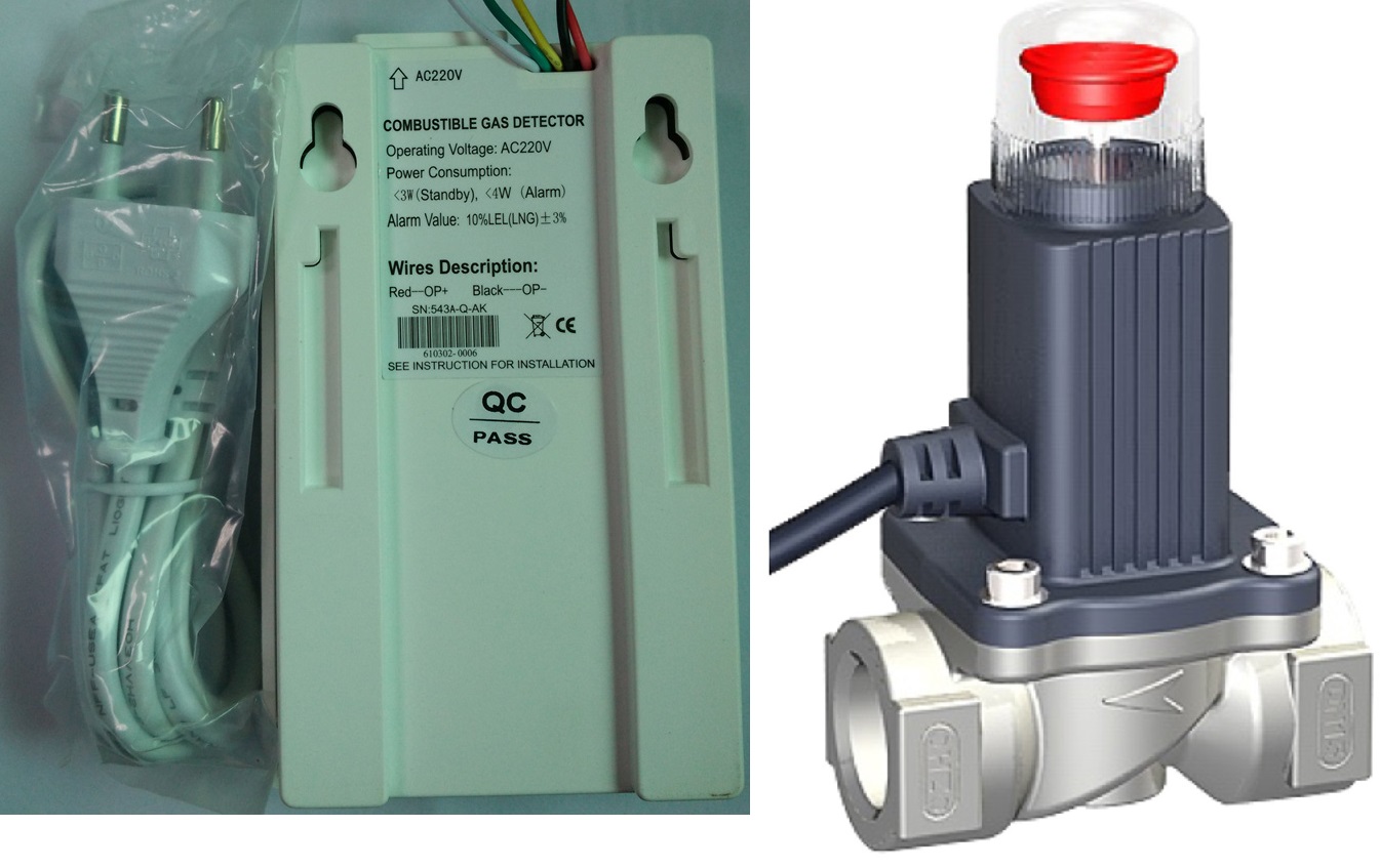 Home Security Gas Detector With Valve Control Kitchen Safety